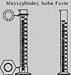 Glas-Messzylinder mit Poly-Fuß + Schutzring 250 ml